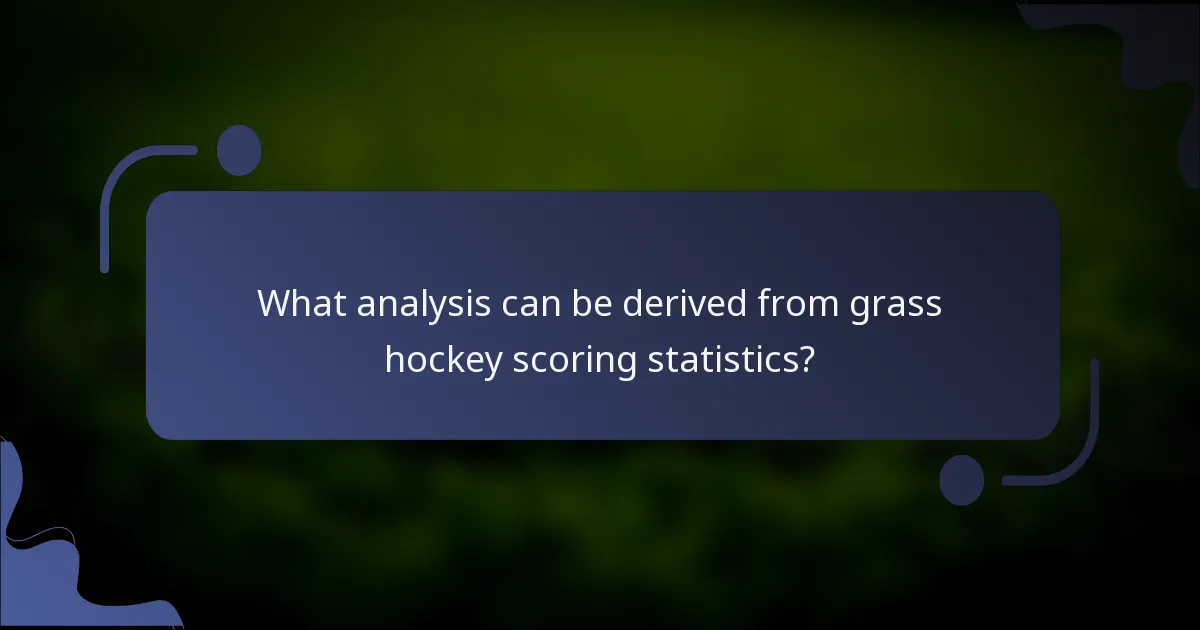 What analysis can be derived from grass hockey scoring statistics?