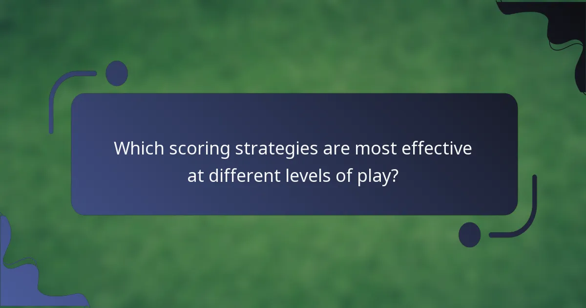 Which scoring strategies are most effective at different levels of play?